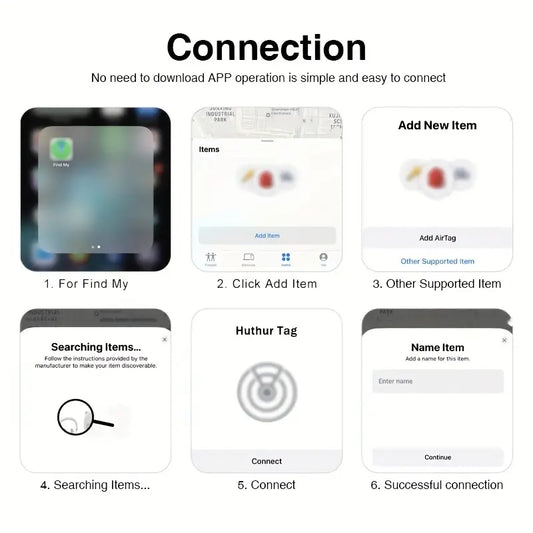 Wallet Smart Tracker